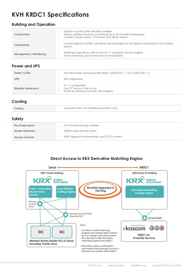 Krx trading system