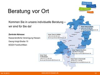 04.10.2013 www.arzt-in-hessen.de 12
Beratung vor Ort
Kommen Sie in unsere individuelle Beratung –
wir sind für Sie da!
Zentrale Adresse:
Kassenärztliche Vereinigung Hessen
Georg-Voigt-Straße 15
60325 Frankfurt/Main
Unser Team
in Wiesbaden
+49 (6 11) 71 00-220
Beratung-Wiesbaden@kvhessen.de
Unser Team in Kassel
+49 (5 61) 70 08-250
Beratung-Kassel@kvhessen.de
Unser Team in Gießen
+49 (6 41) 40 09-314
Beratung-Giessen@kvhessen.de
Unser Team in Frankfurt
+49 (69) 79 50 2-604
Beratung-Frankfurt@kvhessen.de
Unser Team in Darmstadt
+49 (61 51) 1 58-500
Beratung-Darmstadt@kvhessen.de
 