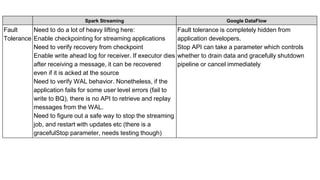 Spark Streaming Google DataFlow
Fault
Tolerance
Need to do a lot of heavy lifting here:
Enable checkpointing for streaming applications
Need to verify recovery from checkpoint
Enable write ahead log for receiver. If executor dies
after receiving a message, it can be recovered
even if it is acked at the source
Need to verify WAL behavior. Nonetheless, if the
application fails for some user level errors (fail to
write to BQ), there is no API to retrieve and replay
messages from the WAL.
Need to figure out a safe way to stop the streaming
job, and restart with updates etc (there is a
gracefulStop parameter, needs testing though)
Fault tolerance is completely hidden from
application developers.
Stop API can take a parameter which controls
whether to drain data and gracefully shutdown
pipeline or cancel immediately
 