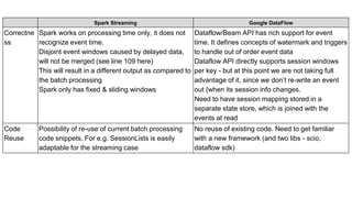 Spark Streaming Google DataFlow
Correctne
ss
Spark works on processing time only, it does not
recognize event time.
Disjoint event windows caused by delayed data,
will not be merged (see line 109 here)
This will result in a different output as compared to
the batch processing
Spark only has fixed & sliding windows
Dataflow/Beam API has rich support for event
time. It defines concepts of watermark and triggers
to handle out of order event data
Dataflow API directly supports session windows
per key - but at this point we are not taking full
advantage of it, since we don’t re-write an event
out {when its session info changes.
Need to have session mapping stored in a
separate state store, which is joined with the
events at read
Code
Reuse
Possibility of re-use of current batch processing
code snippets. For e.g. SessionLists is easily
adaptable for the streaming case
No reuse of existing code. Need to get familiar
with a new framework (and two libs - scio,
dataflow sdk)
 