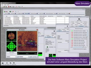 Mars Simulator 
Die freie Software Mars Simulation Project 
simuliert eine Langzeit-Besiedlung des Mars 
 