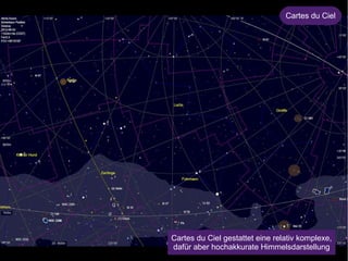 Cartes du Ciel 
Cartes du Ciel gestattet eine relativ komplexe, 
dafür aber hochakkurate Himmelsdarstellung 
 