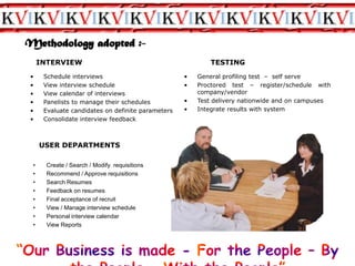  Dedicated experts cater to your manpower requisitions .