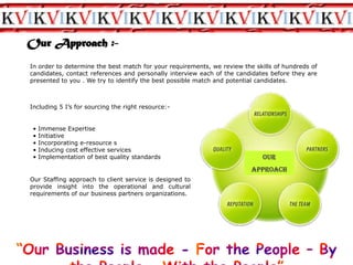  World's 10 fastest-growing economies“Our Business is made - For the People – By the People – With the People”