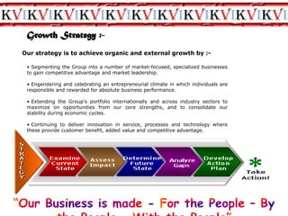 About Us :-Insight The foundation stone of Kapital Ventures & Infrastructure was laid with the motto to design, develop and upkeep a long term relationship with our clients by rendering them :- Quality Assurance 