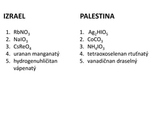 IZRAEL PALESTINA RbNO3 NaIO3 CsReO4 urananmanganatý hydrogenuhličitanvápenatý Ag2HIO5 CoCO3 NH4IO3 tetraoxoselenanrtuťnatý vanadičnandraselný 