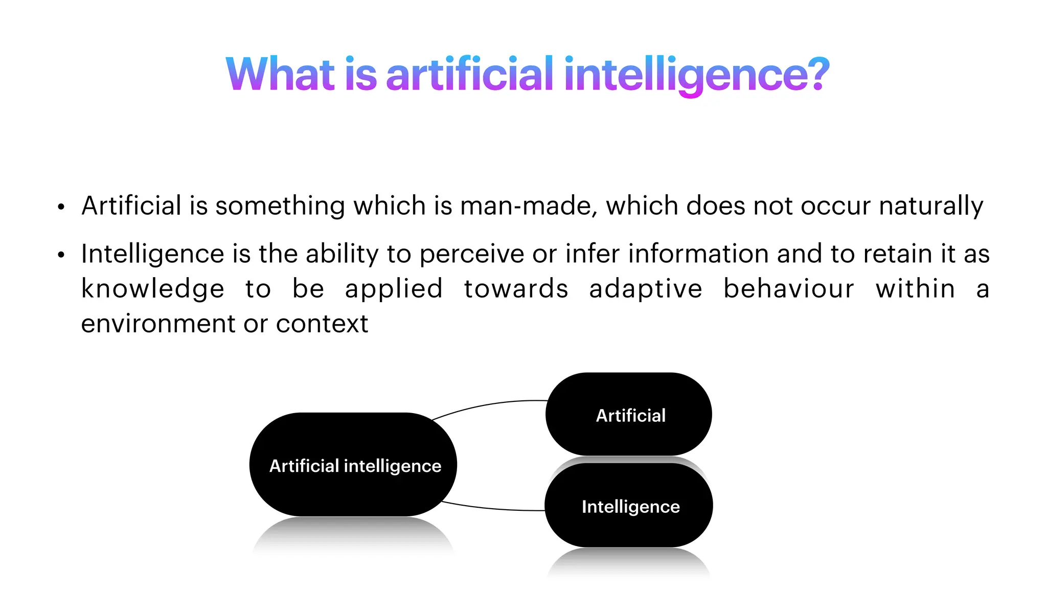 Introduction to Artificial Intelligence (AI) | PDF
