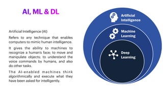 Introduction to Artificial Intelligence (AI) | PDF
