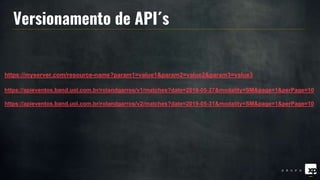 https://apieventos.band.uol.com.br/rolandgarros/v1/matches?date=2018-05-27&modality=SM&page=1&perPage=10
https://apieventos.band.uol.com.br/rolandgarros/v2/matches?date=2019-05-31&modality=SM&page=1&perPage=10
Versionamento de API´s
https://myserver.com/resource-name?param1=value1&param2=value2&param3=value3
 