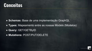 ● Schemas: Base de uma implementação GraphQL
● Types: Mapeamento entre as nossas Models (Modelos)
● Query: GET/GETByID
● Mutations: POST/PUT/DELETE
Conceitos
 