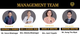 Mr. Varun Bhatnagar
CHAIRMAN & FOUNDER
Mrs. Diksha Bhatnager
CEO & ACADEMIC HEAD
Mrs. Aarti Tripathi
BOARD OF DIRECTOR
MANAGEMENT TEAM
Mr. Aung Thu Myat
MANAGING DIRECTOR
 