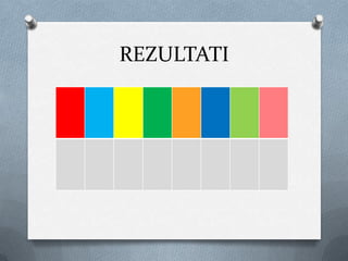 REZULTATI
 
