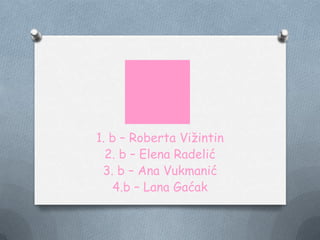 1. b – Roberta Viţintin
2. b – Elena Radelić
3. b – Ana Vukmanić
4.b – Lana Gaćak
 
