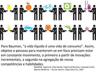 Para	
  Bauman,	
  “a	
  vida	
  líquida	
  é	
  uma	
  vida	
  de	
  consumo”.	
  Assim,	
  
objetos	
  e	
  pessoas	
  para	
  manterem-­‐se	
  em	
  foco	
  precisam	
  estar	
  
em	
  constante	
  movimento,	
  o	
  primeiro	
  a	
  parPr	
  de	
  inovações	
  
incrementais,	
  a	
  segunda	
  na	
  agregação	
  de	
  novas	
  
competências	
  e	
  habilidades.	
  
BAUMAN,	
  Zygmund,	
  Vida	
  líquida	
  /	
  Zygmund	
  Bauman;	
  tradução	
  Carlos	
  
Alberto	
  Medeiros.	
  –	
  Rio	
  de	
  Janeiro:	
  Jorge	
  Zahar	
  Ed.,	
  2007	
  
 