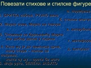 д. контрастд. контраст
1. БРИТКА сабља, РУЈНО вино1. БРИТКА сабља, РУЈНО вино
2. Марко зове, Марко не говори2. Марко зове, Марко не говори
3. Спомиње се Краљевићу Марко3. Спомиње се Краљевићу Марко
као добар данак у годиникао добар данак у години
4. Коса му је до земљице црне,4. Коса му је до земљице црне,
полу стере – полом сеполу стере – полом се
покрива;покрива;
нокти су му – орати би могонокти су му – орати би мого
5. Моја руко, ЗЕЛЕНА ЈАБУКО5. Моја руко, ЗЕЛЕНА ЈАБУКО
б. стални епитетб. стални епитет
а. поређењеа. поређење
в. хиперболав. хипербола
г. метафораг. метафора
Повезати стихове и стилске фигуре
 