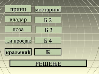 принцпринц
владар
лозалоза
...и просјак...и просјак
краљевићкраљевић
мостаринамостарина
Б 2Б 2
Б 3Б 3
Б 4Б 4
ББ
РЕШЕЊЕРЕШЕЊЕ
 