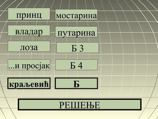 принцпринц
владар
лозалоза
...и просјак...и просјак
краљевићкраљевић
мостаринамостарина
путаринапутарина
Б 3Б 3
Б 4Б 4
ББ
РЕШЕЊЕРЕШЕЊЕ
 