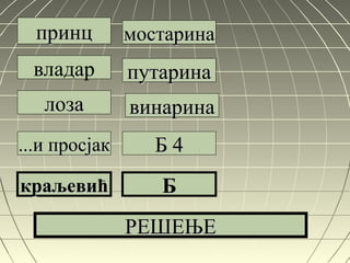 принцпринц
владар
лозалоза
...и просјак...и просјак
краљевићкраљевић
мостаринамостарина
путаринапутарина
винаринавинарина
Б 4Б 4
ББ
РЕШЕЊЕРЕШЕЊЕ
 