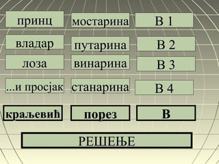 принцпринц
владар
лозалоза
...и просјак...и просјак
краљевићкраљевић
мостаринамостарина
путаринапутарина
винаринавинарина
станаринастанарина
порезпорез
В 1В 1
В 2В 2
В 3В 3
В 4В 4
ВВ
РЕШЕЊЕРЕШЕЊЕ
 