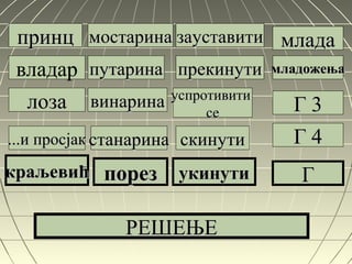 принцпринц
владар
лозалоза
...и просјак...и просјак
краљевићкраљевић
мостаринамостарина
путаринапутарина
винаринавинарина
станаринастанарина
порезпорез
зауставитизауставити
успротивитиуспротивити
сесе
скинутискинути
укинутиукинути
младамлада
младожењамладожења
Г 3Г 3
Г 4Г 4
ГГ
РЕШЕЊЕРЕШЕЊЕ
прекинутипрекинути
 