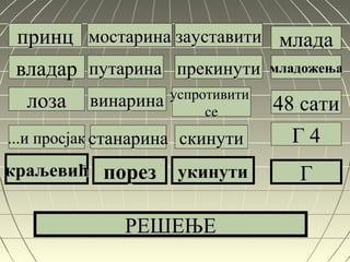 принцпринц
владар
лозалоза
...и просјак...и просјак
краљевићкраљевић
мостаринамостарина
путаринапутарина
винаринавинарина
станаринастанарина
порезпорез
зауставитизауставити
успротивитиуспротивити
сесе
скинутискинути
укинутиукинути
младамлада
младожењамладожења
48 сати48 сати
Г 4Г 4
ГГ
РЕШЕЊЕРЕШЕЊЕ
прекинутипрекинути
 