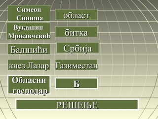 принцпринц
ОбласниОбласни
господаргосподар
областобласт
биткабитка
СрбијаСрбија
ББ
СимеонСимеон
СинишаСиниша
ВукашинВукашин
МрњавчевићМрњавчевић
БалшићиБалшићи
кнез Лазаркнез Лазар ГазиместанГазиместан
РЕШЕЊЕРЕШЕЊЕ
 