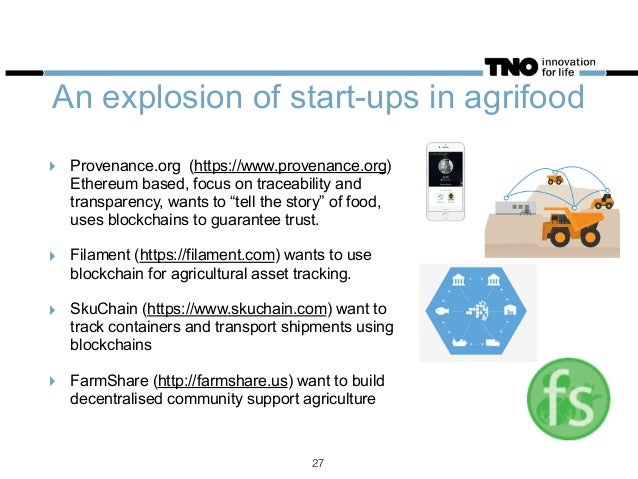 Uses of Blockchain Technology in the agrifood system