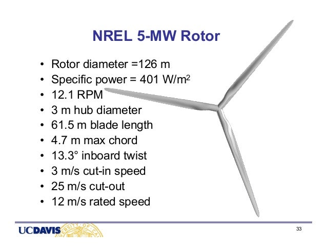 Sandia 2014 Wind Turbine Blade Workshop- Van Dam