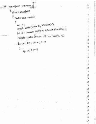 Learn C# - C# .NET Tutorial PDF by Industry Expert