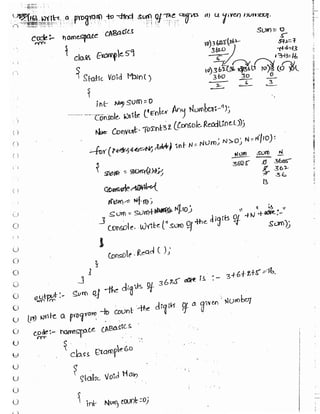 Learn C# - C# .NET Tutorial PDF by Industry Expert