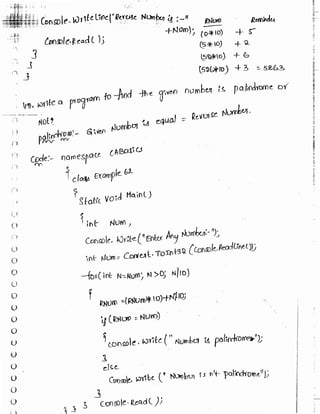 Learn C# - C# .NET Tutorial PDF by Industry Expert