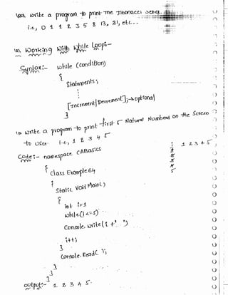 Learn C# - C# .NET Tutorial PDF by Industry Expert