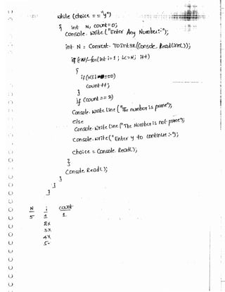 Learn C# - C# .NET Tutorial PDF by Industry Expert