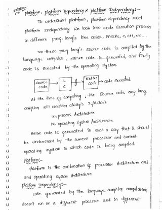 Learn C# - C# .NET Tutorial PDF by Industry Expert