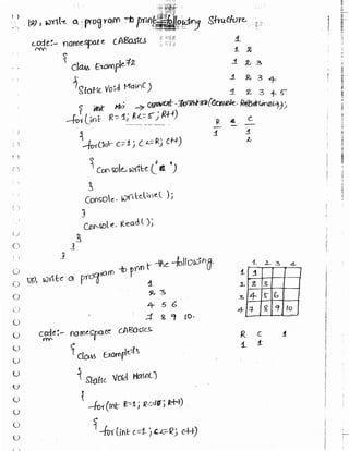Learn C# - C# .NET Tutorial PDF by Industry Expert
