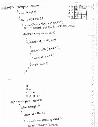 Learn C# - C# .NET Tutorial PDF by Industry Expert