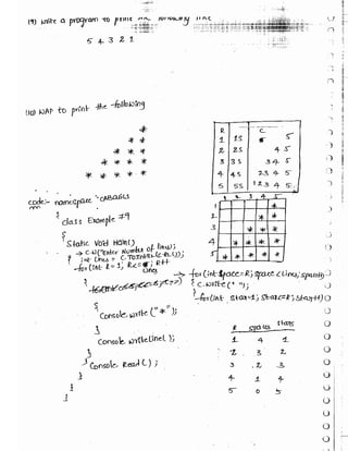 Learn C# - C# .NET Tutorial PDF by Industry Expert