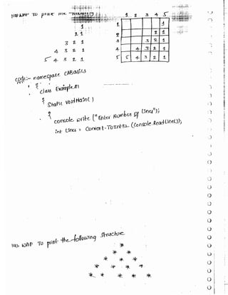 Learn C# - C# .NET Tutorial PDF by Industry Expert
