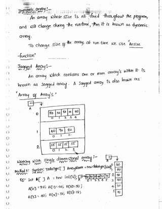 Learn C# - C# .NET Tutorial PDF by Industry Expert