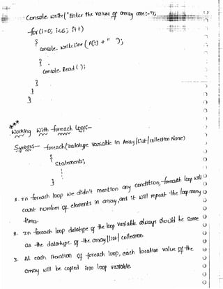 Learn C# - C# .NET Tutorial PDF by Industry Expert