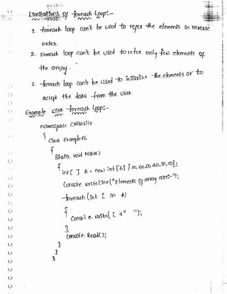 Learn C# - C# .NET Tutorial PDF by Industry Expert