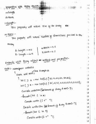 Learn C# - C# .NET Tutorial PDF by Industry Expert