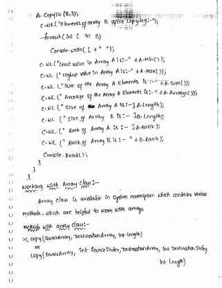 Learn C# - C# .NET Tutorial PDF by Industry Expert