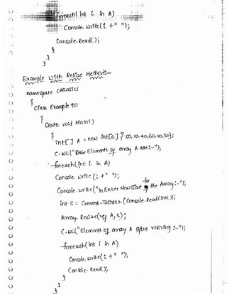 Learn C# - C# .NET Tutorial PDF by Industry Expert
