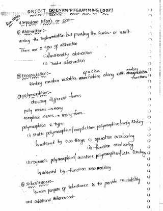 Learn C# - C# .NET Tutorial PDF by Industry Expert