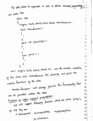 Learn C# - C# .NET Tutorial PDF by Industry Expert