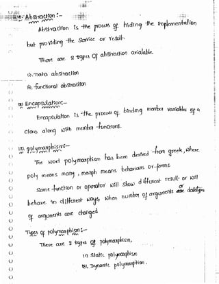 Learn C# - C# .NET Tutorial PDF by Industry Expert