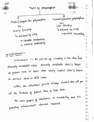 Learn C# - C# .NET Tutorial PDF by Industry Expert