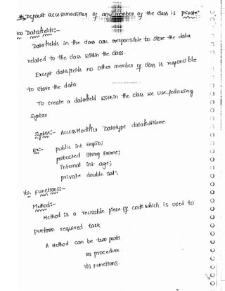 Learn C# - C# .NET Tutorial PDF by Industry Expert