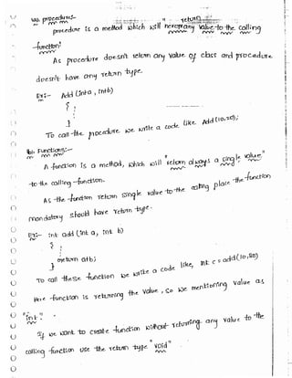 Learn C# - C# .NET Tutorial PDF by Industry Expert